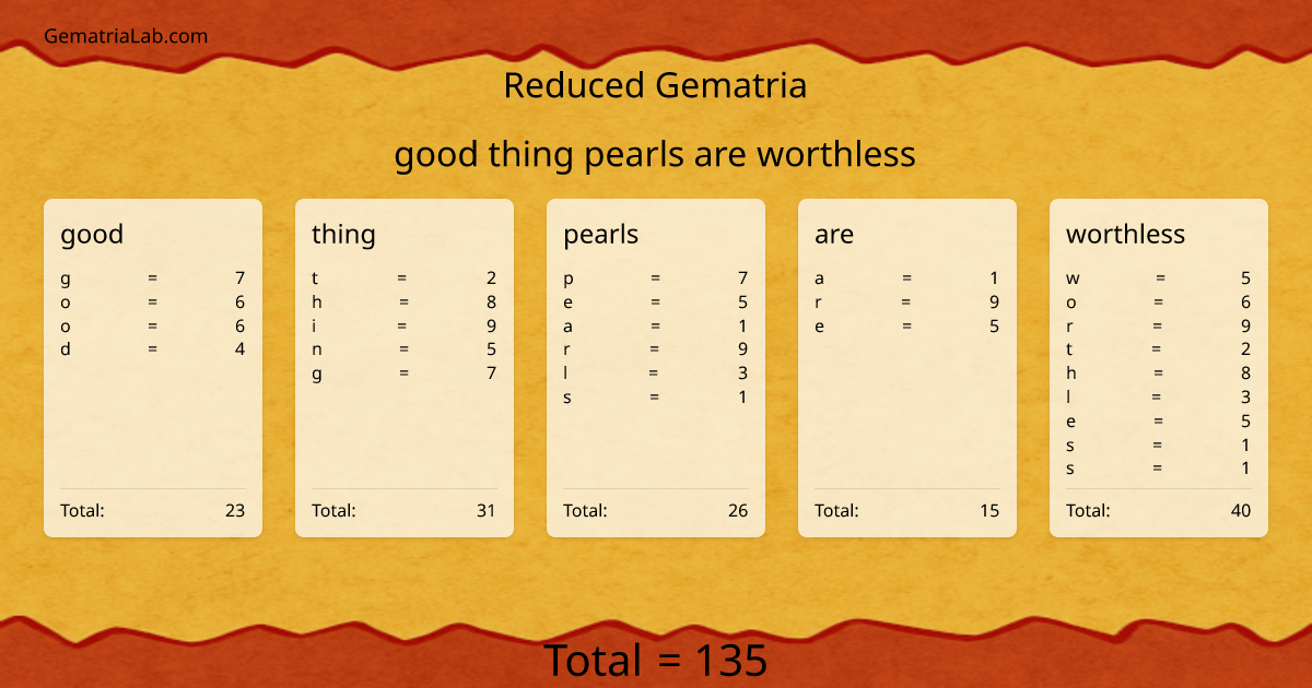 good thing pearls are worthless in reduced Gematria